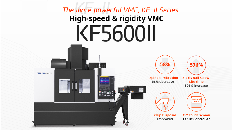 Hyundai Wia Ra Mat Kf5600ii The He Moi 666894